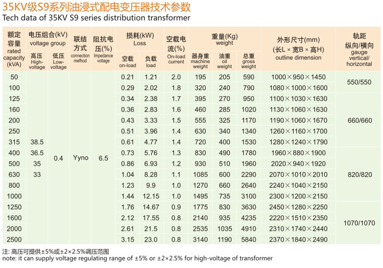 35KV級(jí)S9油浸式配電變壓器