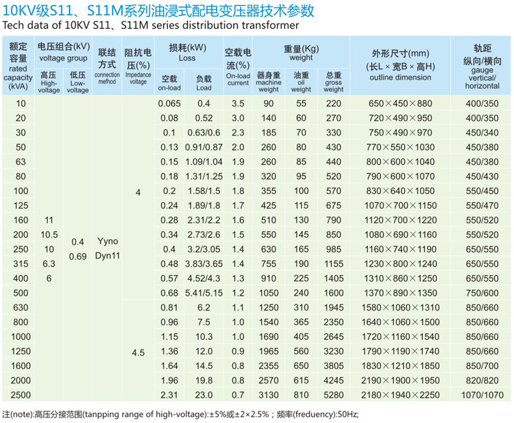 10KV級(jí)S11油浸式配電變壓器