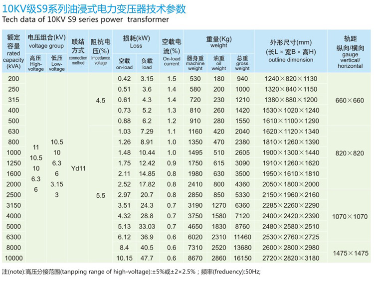 10KV級(jí)S9油浸式配電變壓器